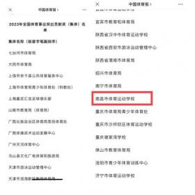 喜報(bào)！南昌市體校榮獲2023全國(guó)體育事業(yè)突出貢獻(xiàn)獎(jiǎng)